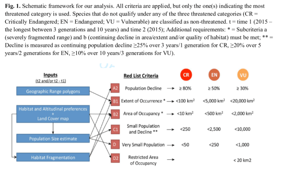 schermata da 2019-01-21 15-15-15